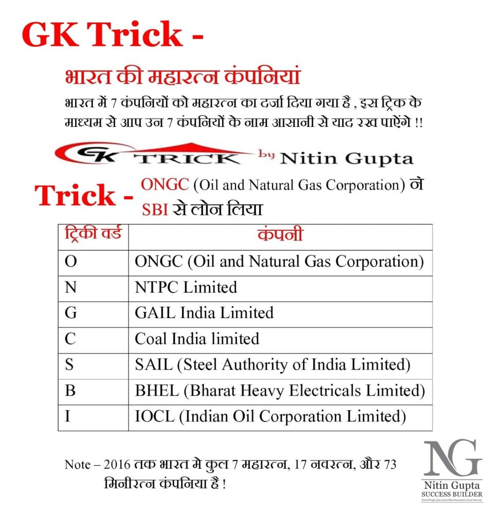 Maharatna Companies List Trick in Hindi