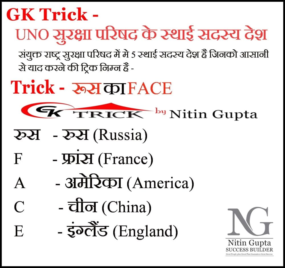 GK Trick - संयुक्त राष्ट्र (UNO) सुरक्षा परिषद के स्थाई सदस्य देश