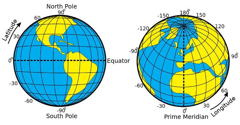 lines-of-latitude-and-longitude