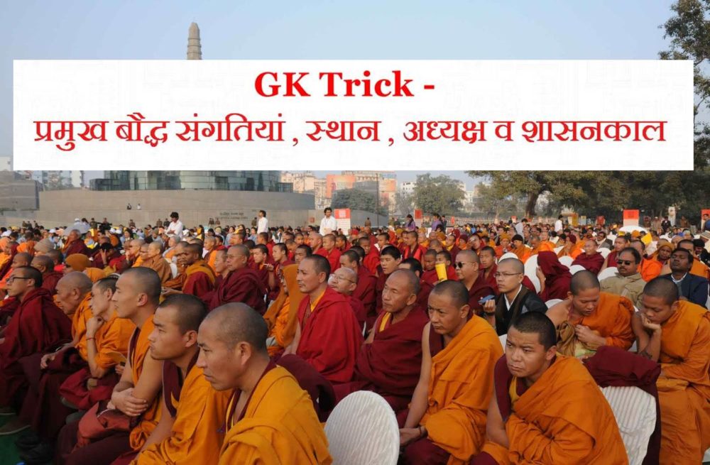 BUDDH SUMMIT GK TRICK in HINDI