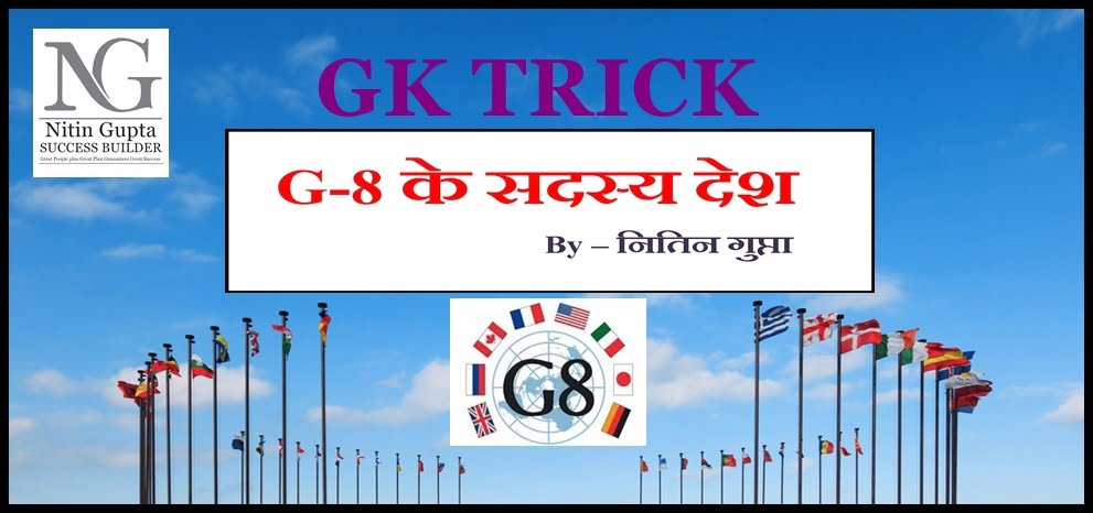Gk Trick G 8 à¤• à¤¸à¤¦à¤¸ à¤¯ à¤¦ à¤¶ Gk Tricks By Nitin Gupta