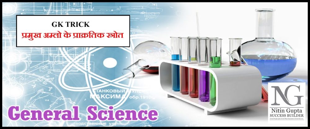 GK Trick Science Acid and thier Source in Hindi