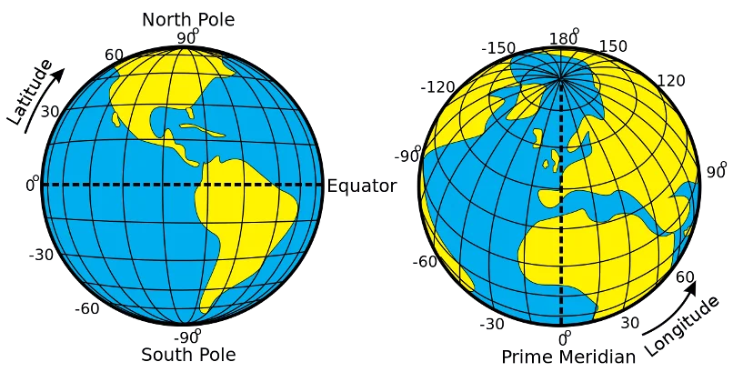 Lines of Latitude and Longitude