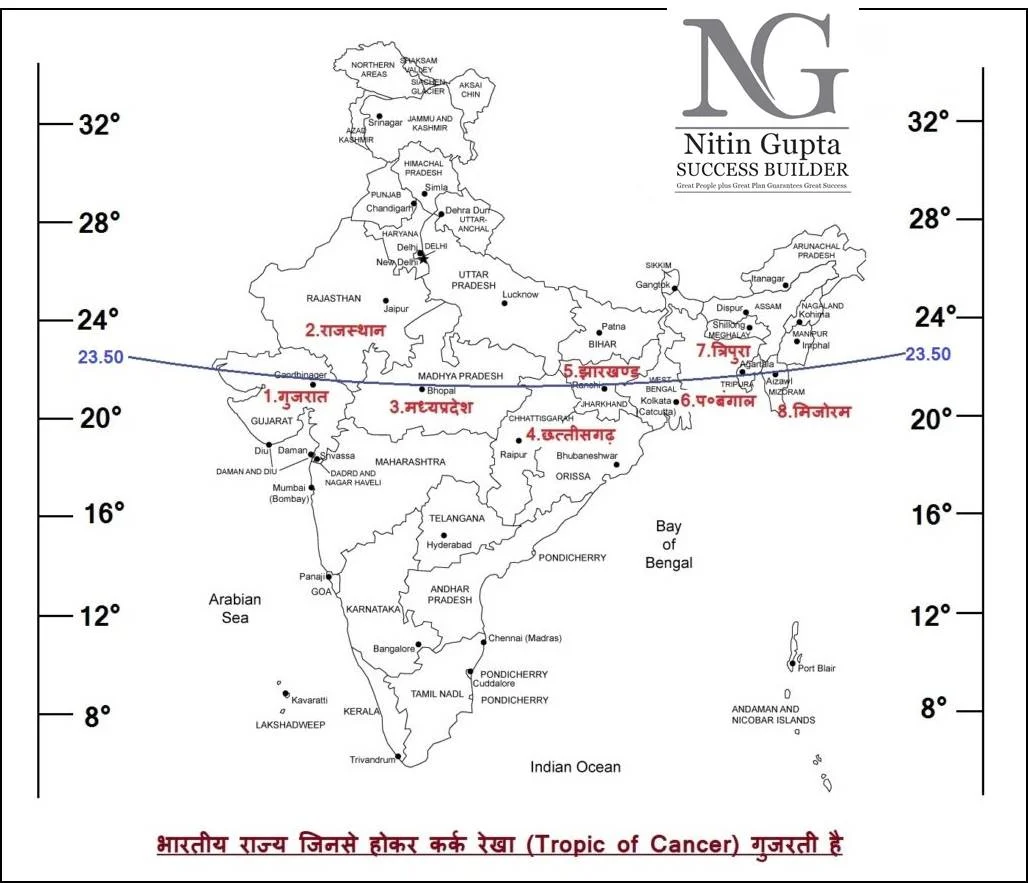 Tropic of Cancer in India