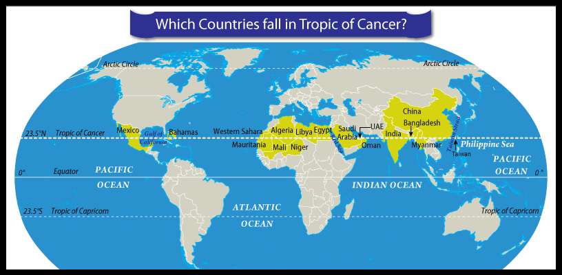 Tropic of Cancer Passes Through Which Continents