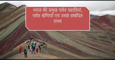 List of  Mountains in India with States