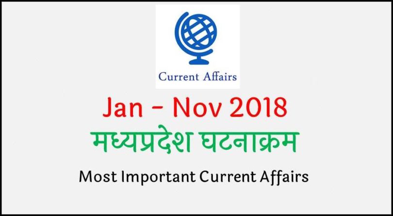 MP Current Affairs 2018 in Hindi PDF Free Download