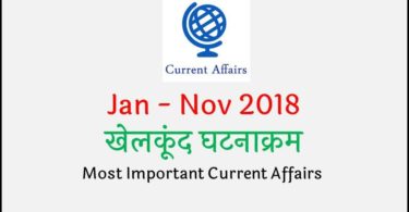 sports-current-affairs-2018-in-hindi