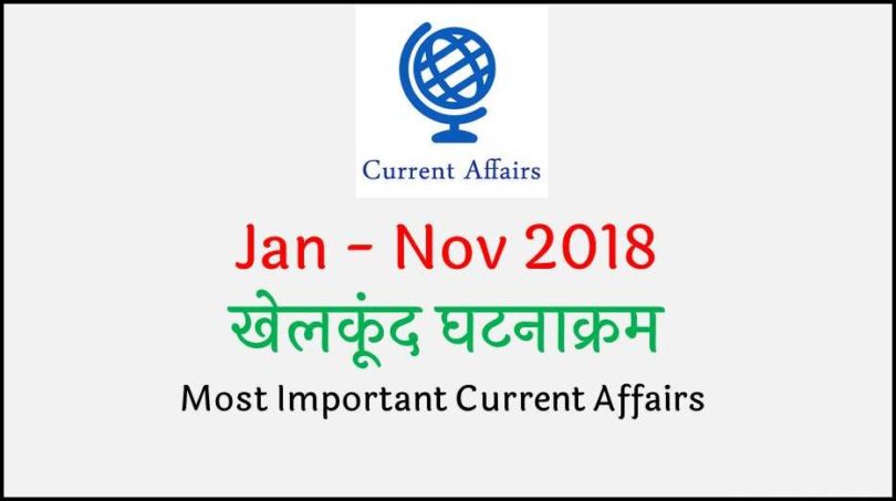 sports-current-affairs-2018-in-hindi