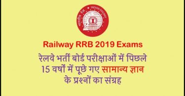 RRB Previous Year GK Question