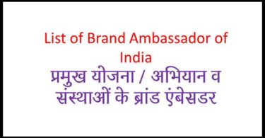 All Brand Ambassador List 2020