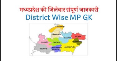 District Wise MP GK in Hindi