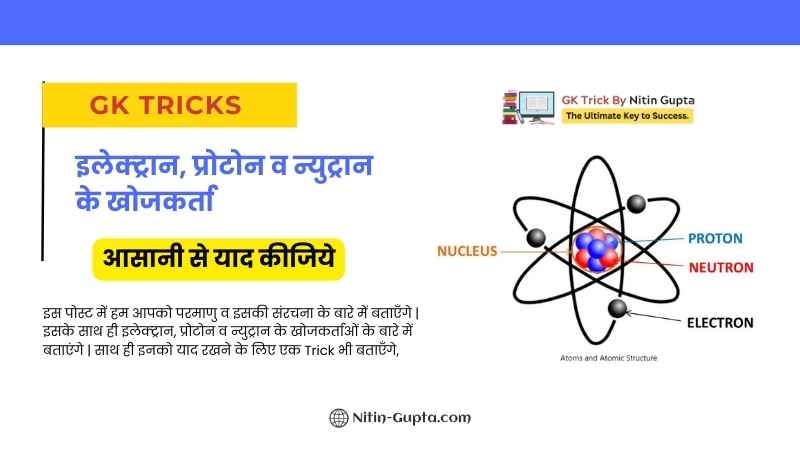 Atoms and Atomic Structure